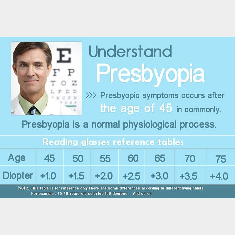 Fashion Luxury Designer Reading Glasses Rimless Diamond Cutting Frame Square Reader Glasses Men Women Presbyopia Anti-blue Light - mybesthealthandwellness