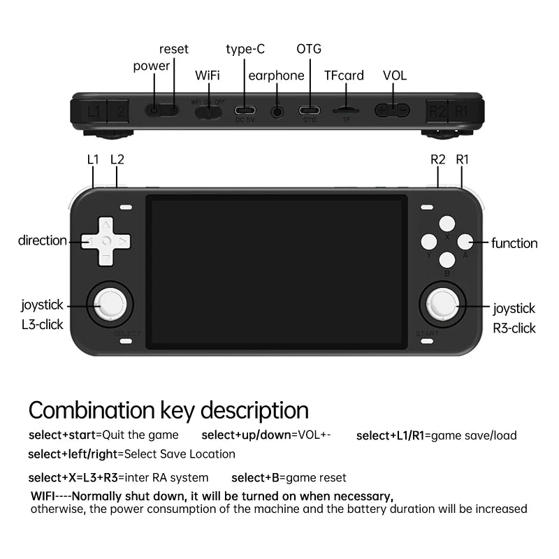 POWKIDDY RGB10max Retro Open Source System Handheld Game Console RK3326 RGB10 MAX 5-Inch IPS Screen 3D Rocker Children's Gift