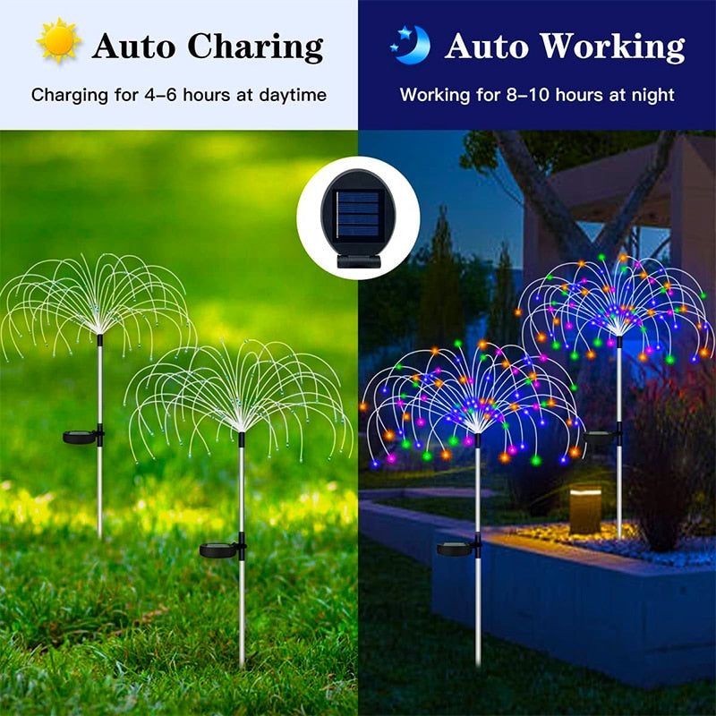 Solar Firework LED Stake Lights Outdoor Garden Decor Pathway Fairy Light Waterproof Yard Lawn Patio Landscape Decor Solar Lamp - mybesthealthandwellness