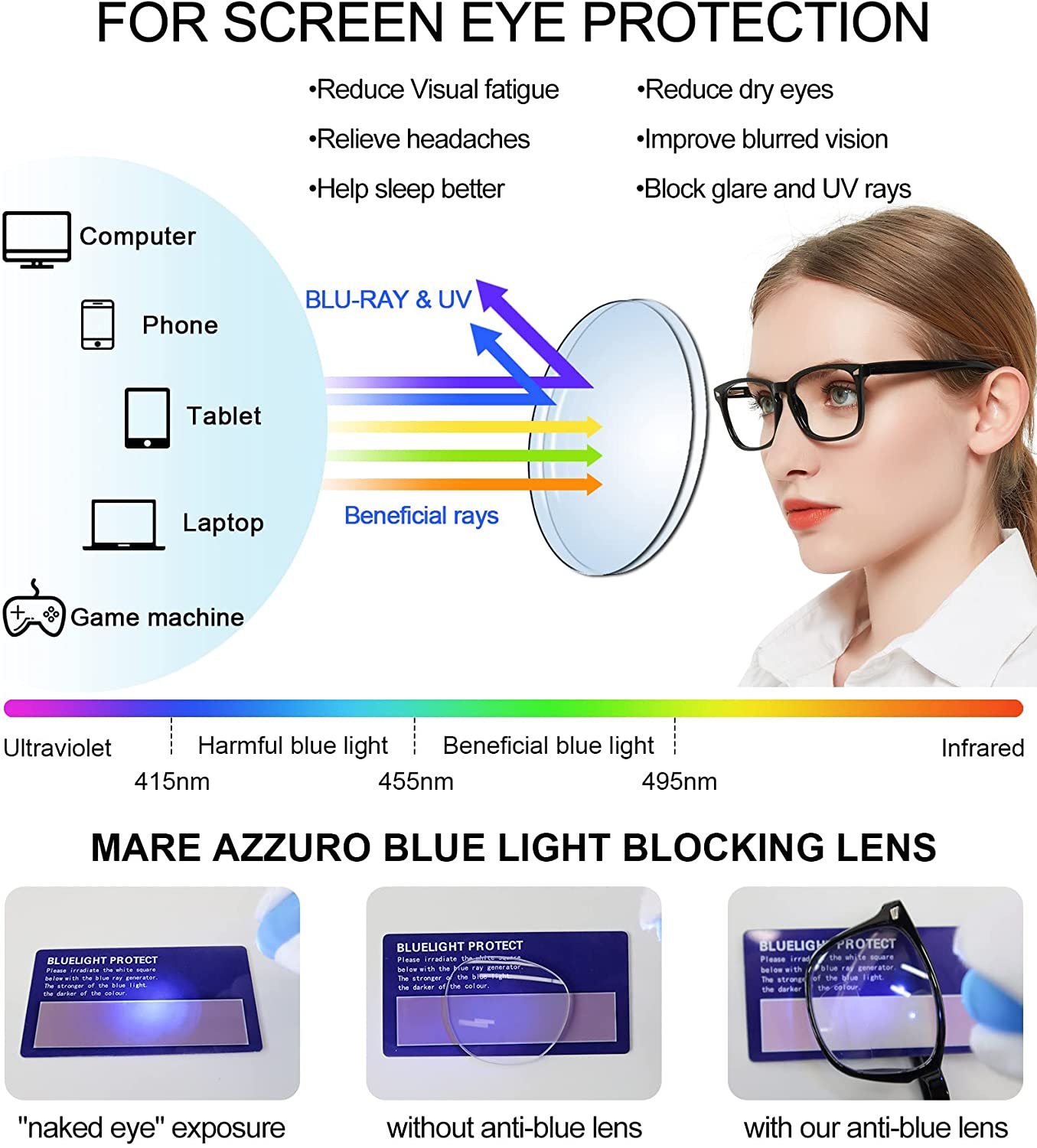 MARE AZZURO Reading Glasses Women Men Luxury Brand Designer Clear Lens Classic Anti Blue Light Presbyopia Glasses 1 1.5 2 2.5 3 - mybesthealthandwellness